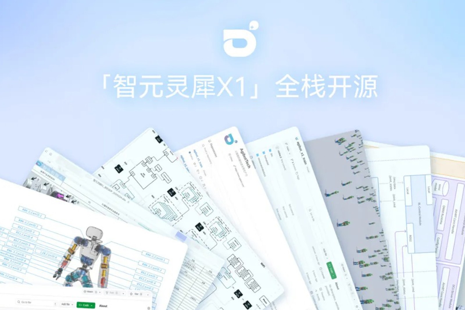“0元购”软硬件全套图纸和代码 | 今年会jinnianhui灵犀X1开源项目水灵灵地上线了!
